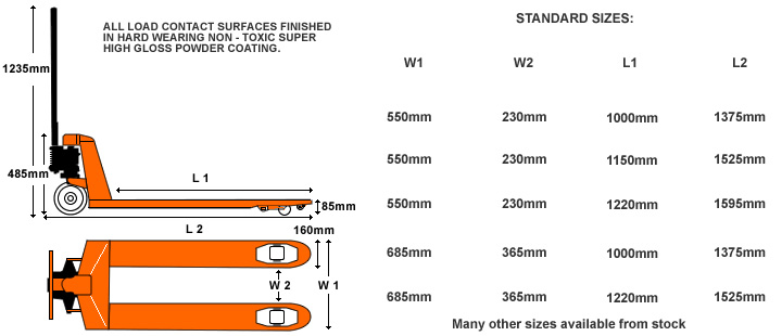 Optional frame dimensions of our most popular hand pallet trucks